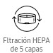 sistema-filtracion-hepa